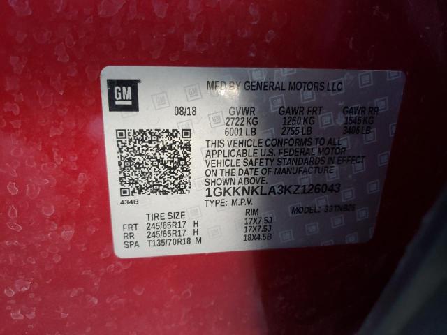 1GKKNKLA3KZ126043 GMC ACADIA SLE