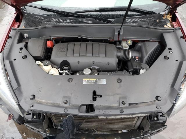 1GKKRPKD0FJ329005 GMC ACADIA SLE