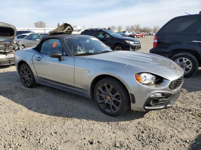 JC1NFAEK2H0110416 Fiat 124 Spider Classica