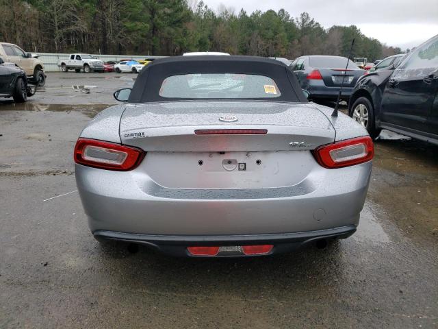 JC1NFAEK7H0115899 Fiat 124 Spider Classica