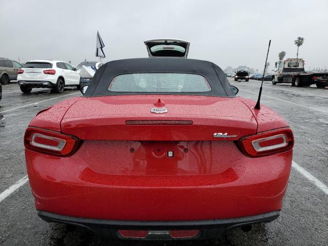 JC1NFAEK0J0138821 Fiat 124 Spider Classica