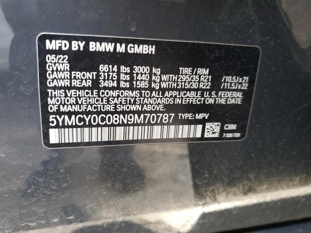 5YMCY0C08N9M70787 BMW X6 M