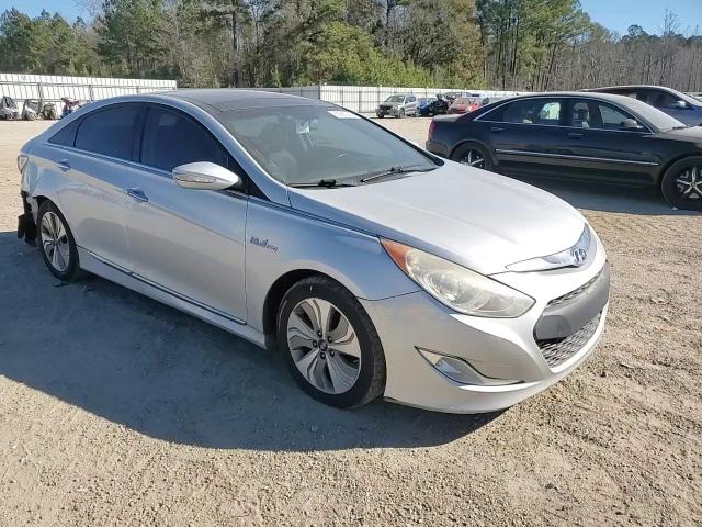 2015 Hyundai Sonata - Image 11