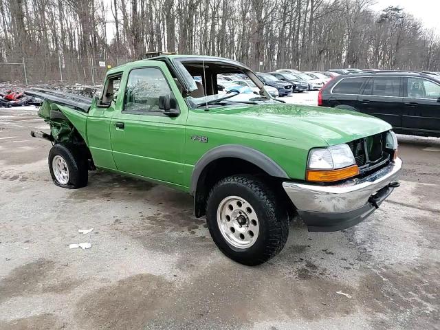 1999 Ford Ranger Super Cab VIN: 1FTZR15V9XTA02037 Lot: 69368395