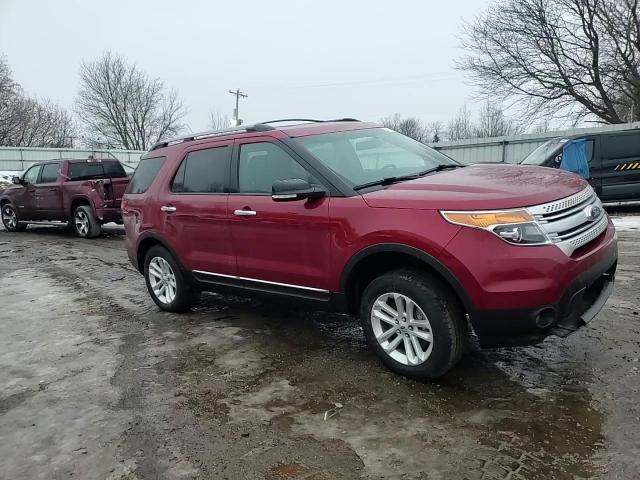 2015 Ford Explorer - Image 11