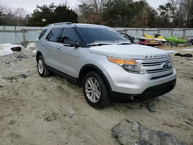 2014 Ford Explorer - Image 12