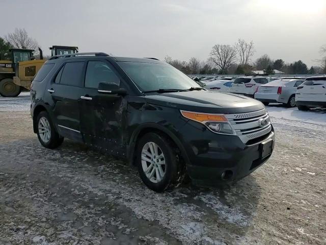 2014 Ford Explorer - Image 12