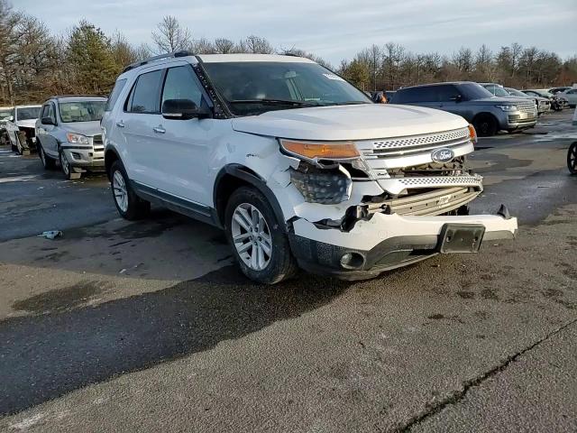 2014 Ford Explorer - Image 12