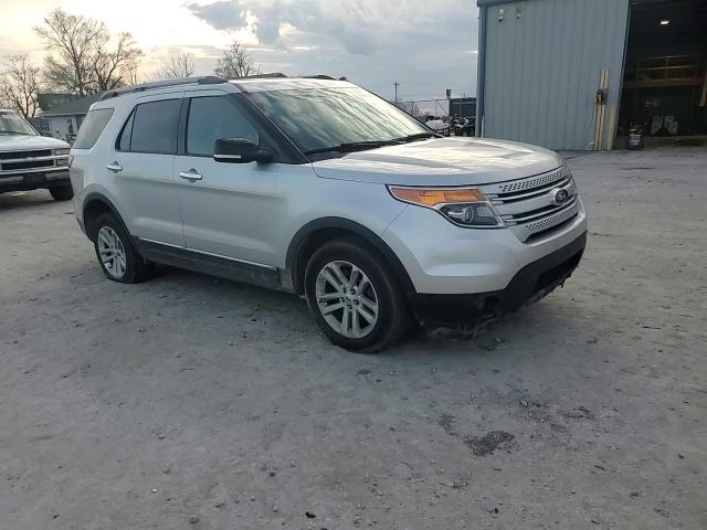 2015 Ford Explorer - Image 12