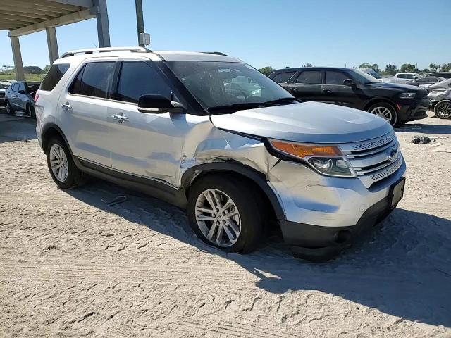 2013 Ford Explorer - Image 14