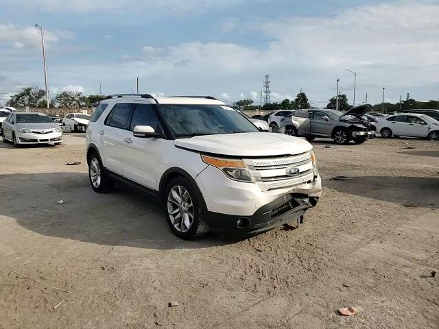 2014 Ford Explorer - Image 11