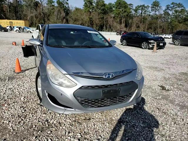 2015 Hyundai Sonata - Image 14