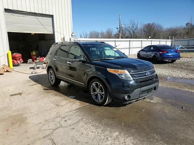 2014 Ford Explorer - Image 14