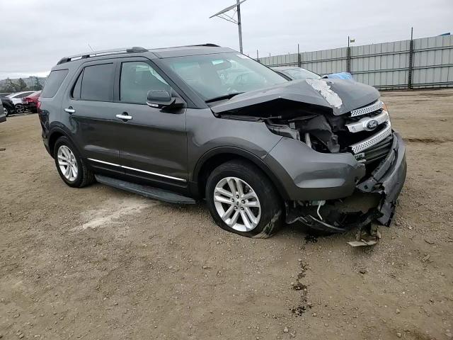 2015 Ford Explorer - Image 12