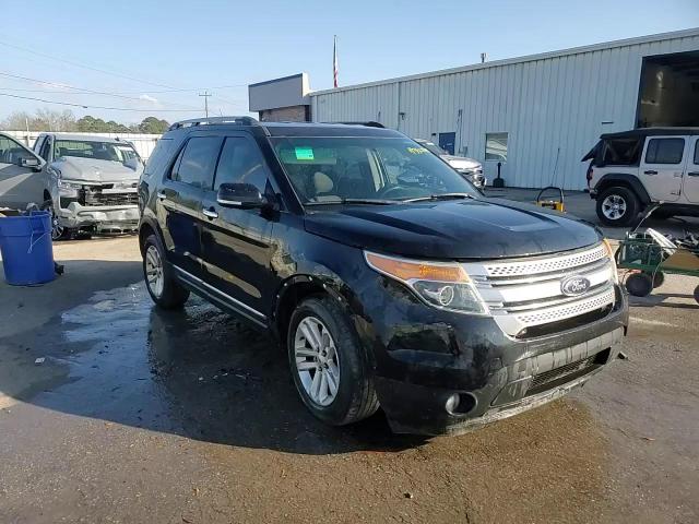 2014 Ford Explorer - Image 14
