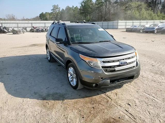 2015 Ford Explorer - Image 12