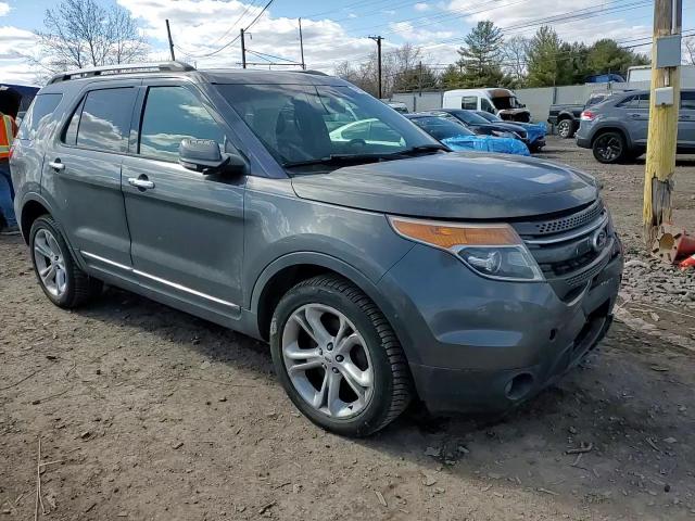 2015 Ford Explorer - Image 12