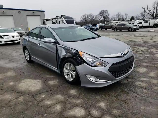 2015 Hyundai Sonata - Image 13