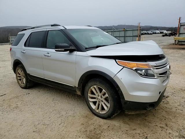 2015 Ford Explorer - Image 11