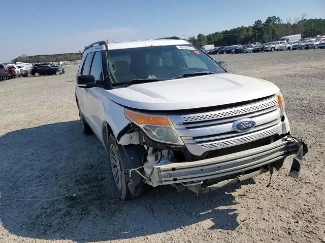 2015 Ford Explorer - Image 11