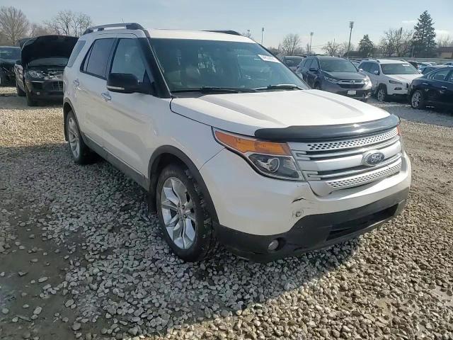 2015 Ford Explorer - Image 11