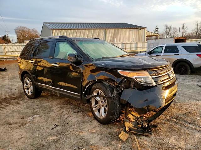 2015 Ford Explorer - Image 12