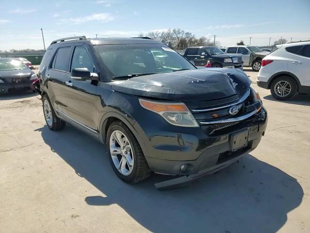 2015 Ford Explorer - Image 12