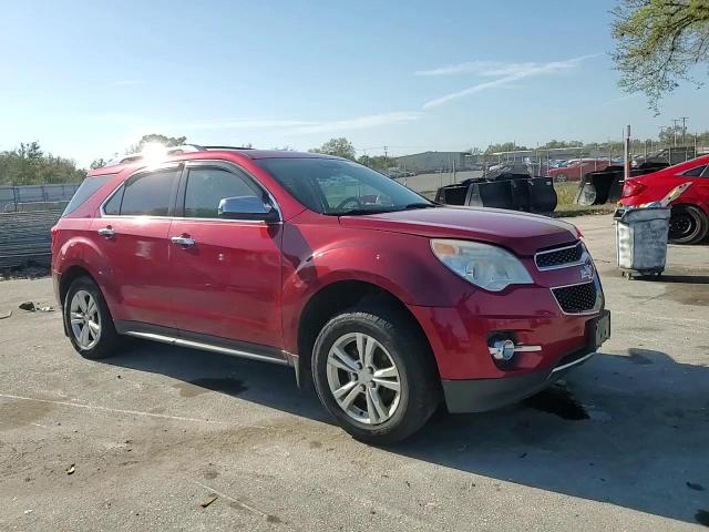 2013 Chevrolet Equinox Ltz VIN: 2GNFLGEK2D6192756 Lot: 46819795