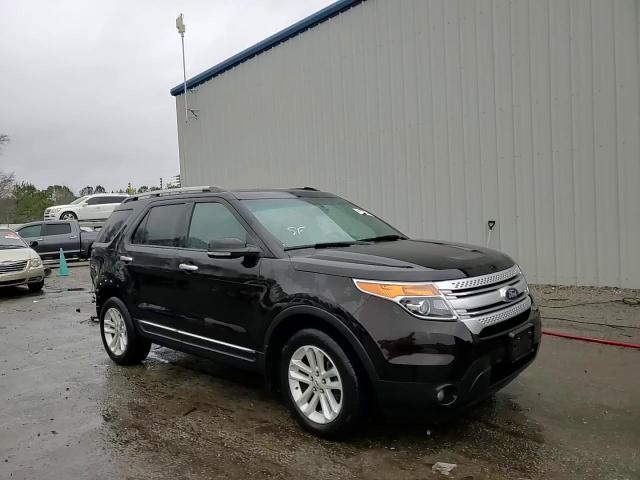 2013 Ford Explorer - Image 15