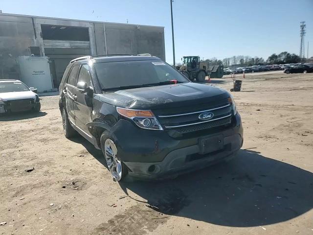 2015 Ford Explorer - Image 12