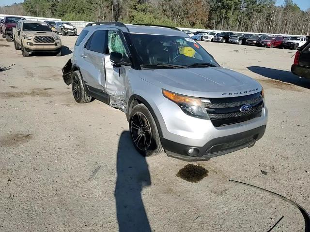 2015 Ford Explorer - Image 12