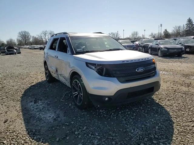 2014 Ford Explorer - Image 12