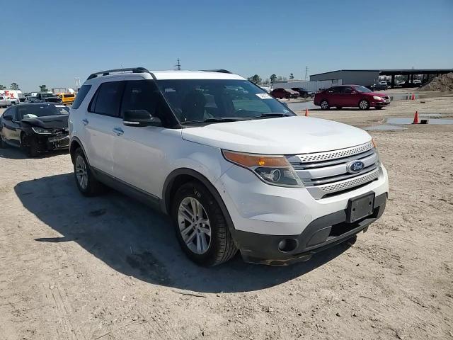 2015 Ford Explorer - Image 12