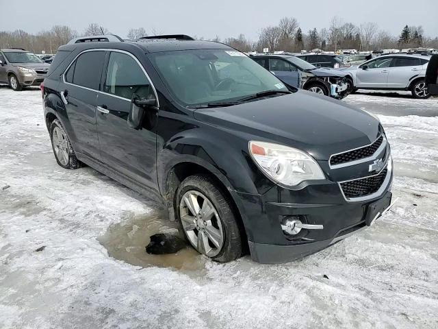 2015 Chevrolet Equinox - Image 14