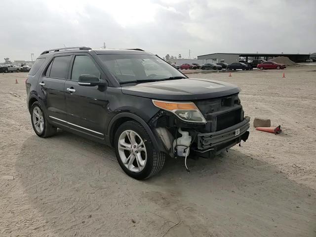 2014 Ford Explorer - Image 11
