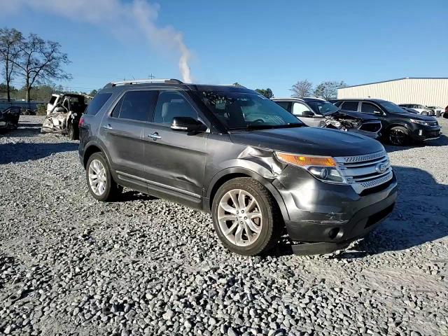 2015 Ford Explorer - Image 11