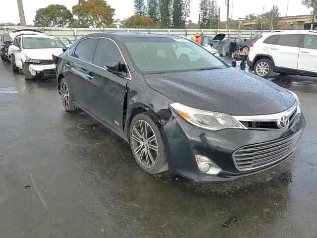 2015 Toyota Avalon - Image 10