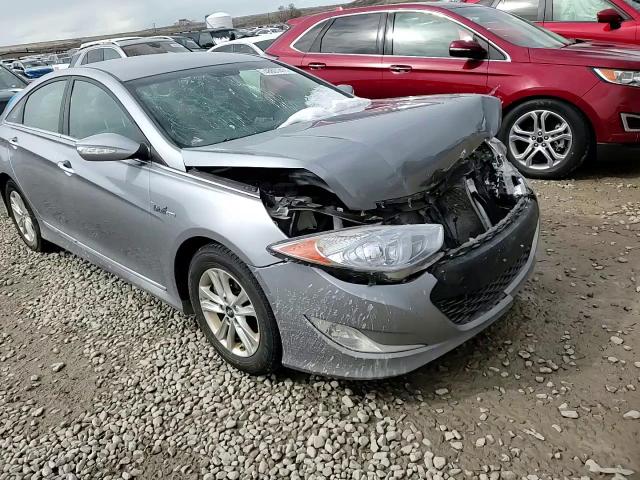 2015 Hyundai Sonata Hybrid VIN: KMHEC4A40FA123673 Lot: 48601475