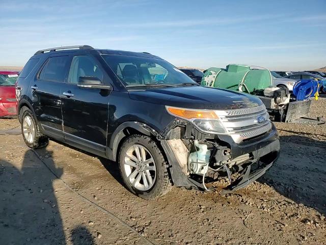 2014 Ford Explorer - Image 14