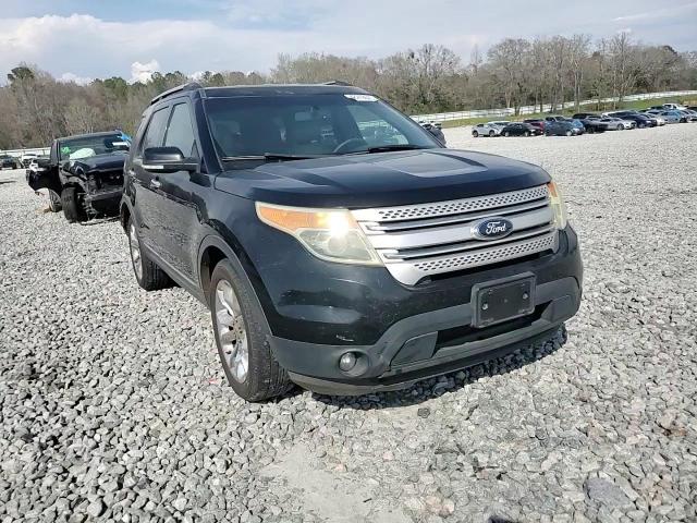 2015 Ford Explorer - Image 15