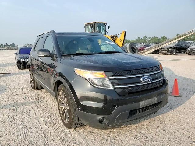 1FM5K7F88FGA72680 2015 Ford Explorer Limited