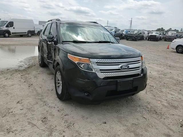 2015 Ford Explorer Xlt VIN: 1FM5K7D80FGB89303 Lot: 55866615