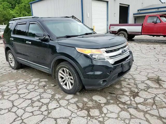 2015 Ford Explorer Xlt VIN: 1FM5K8D83FGA06319 Lot: 57701915
