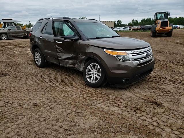 2015 Ford Explorer Xlt VIN: 1FM5K8D81FGB48748 Lot: 59908494