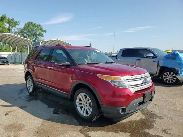 2015 Ford Explorer Xlt VIN: 1FM5K8D87FGA85039 Lot: 62065215