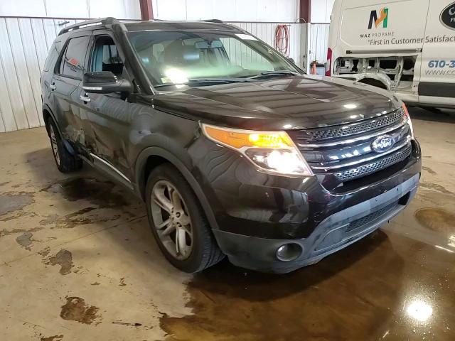 2015 Ford Explorer Limited VIN: 1FM5K8F82FGB82209 Lot: 62361515