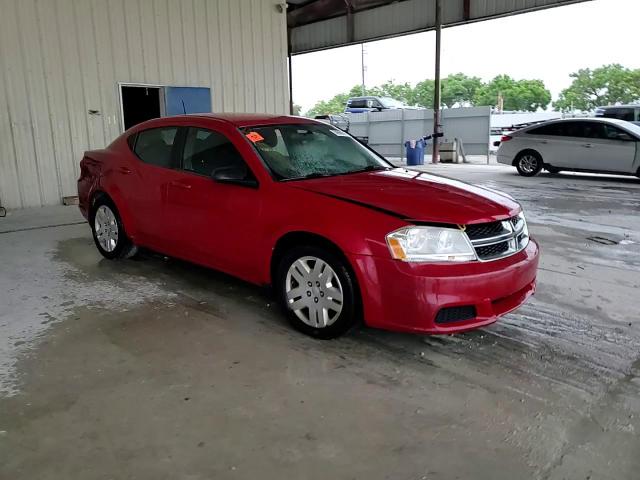 2013 Dodge Avenger Se VIN: 1C3CDZAB1DN753443 Lot: 58968045