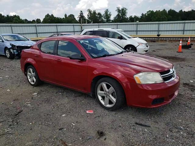 2013 Dodge Avenger Se VIN: 1C3CDZAB9DN517025 Lot: 62944595