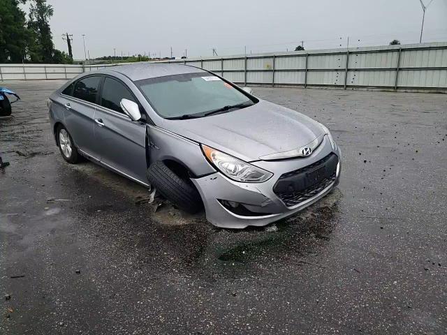 2015 Hyundai Sonata Hybrid VIN: KMHEC4A42FA128924 Lot: 64553174