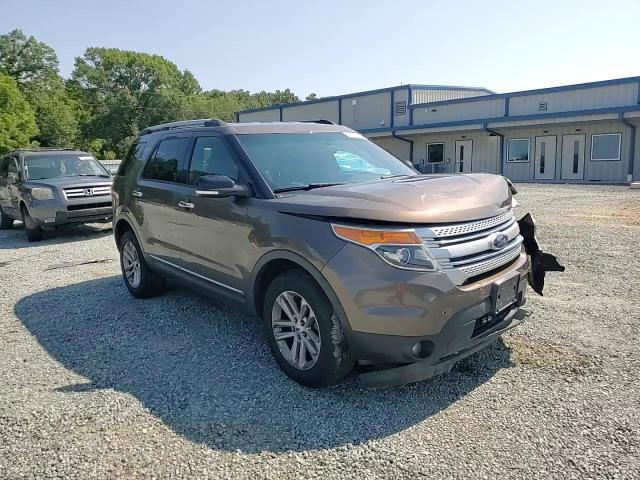 2015 Ford Explorer Xlt VIN: 1FM5K8D84FGA74712 Lot: 65275214